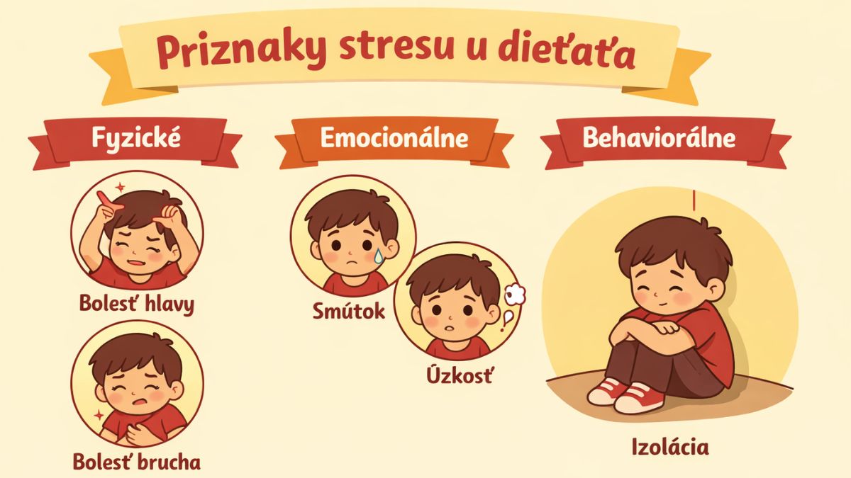 Príznaky stresu u detí