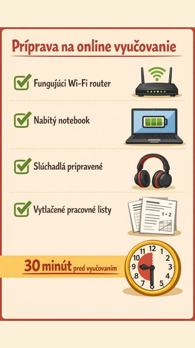 Checklist prípravy na online hodinu