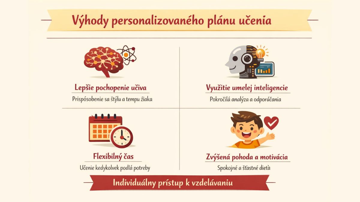 Výhody individuálnych učebných plánov