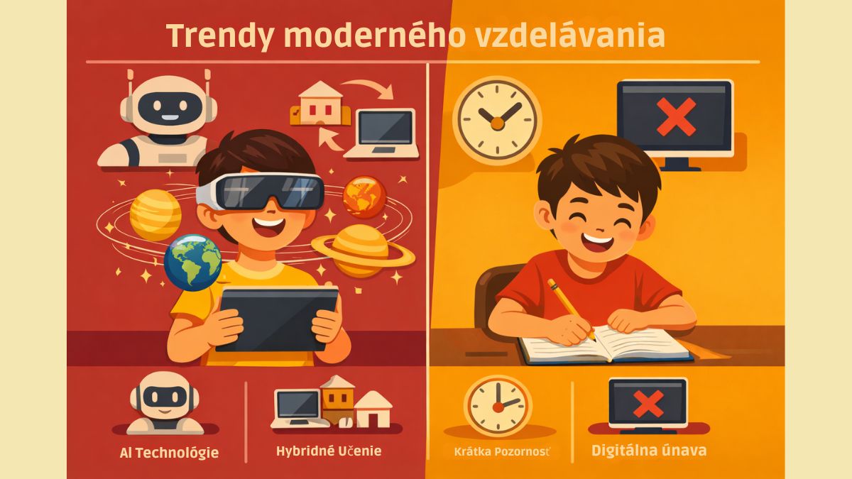 Moderné trendy vo vzdelávaní