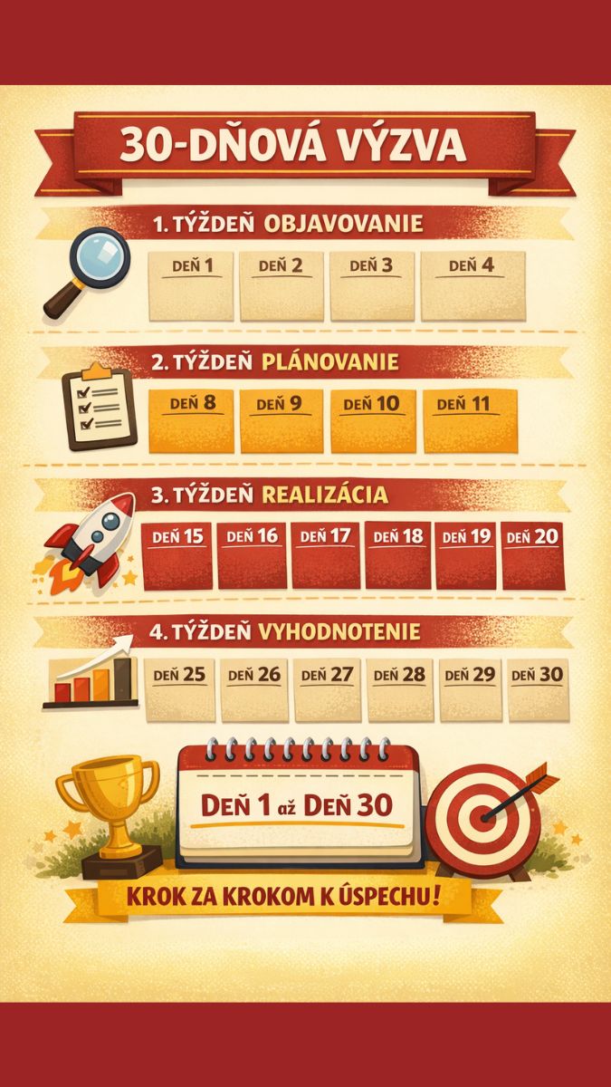 30-dňová výzva