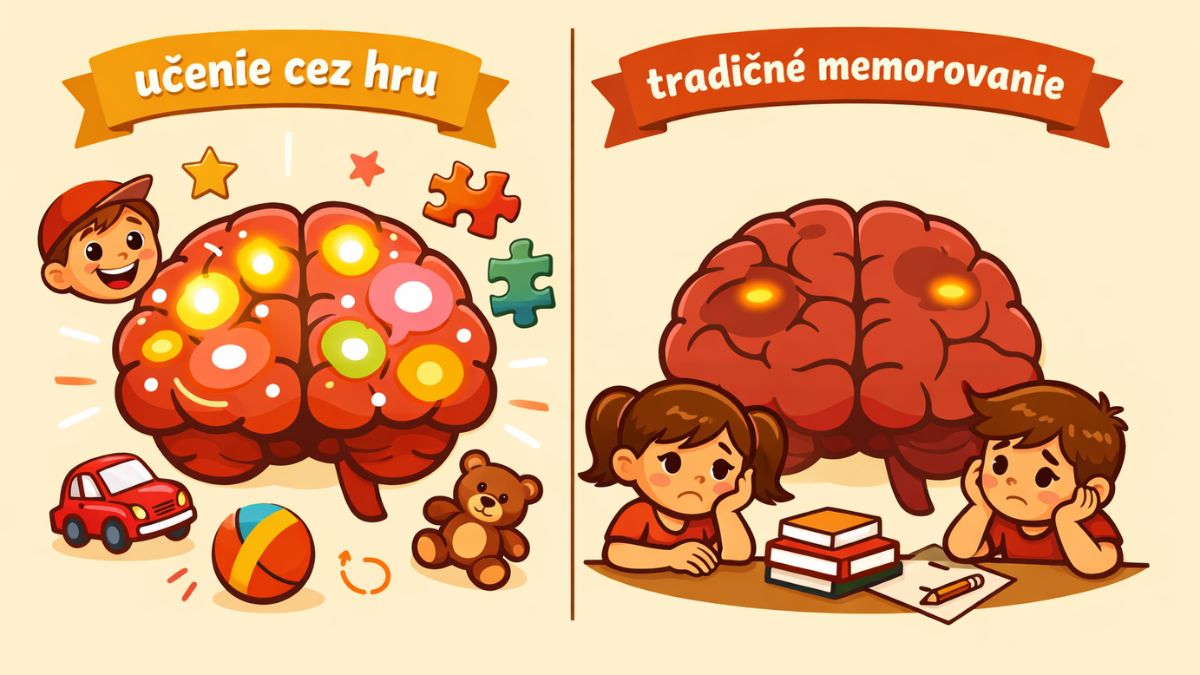 Mozog dieťaťa počas hry vs. tradičného učenia – infografika