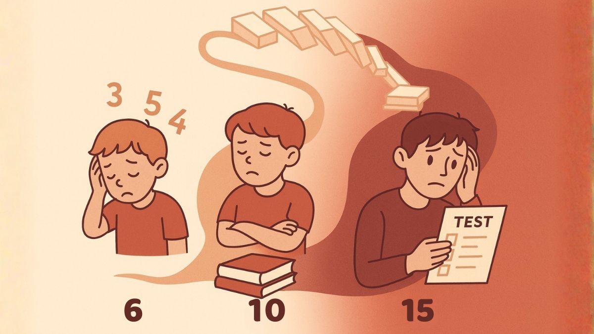 Domino efekt - progresívne zhoršovanie problému